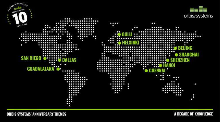 Map of Orbis Systems' Global Operations